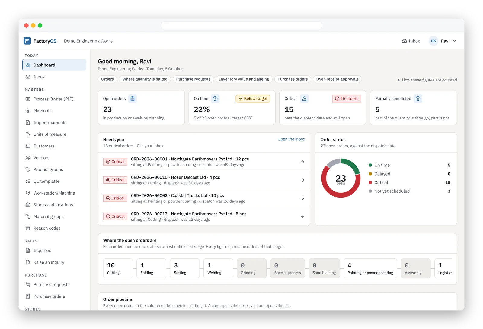 FactoryOS dashboard