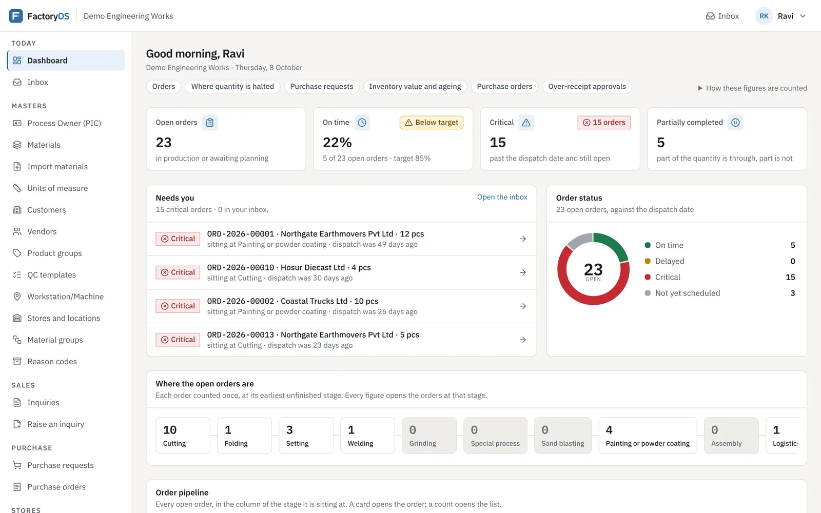 FactoryOS dashboard